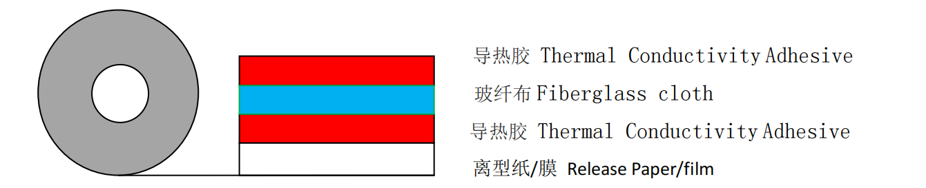 512c1e5f699edebd401e951c86d36c0a.png 512c1e5f699edebd401e951c86d36c0a.png